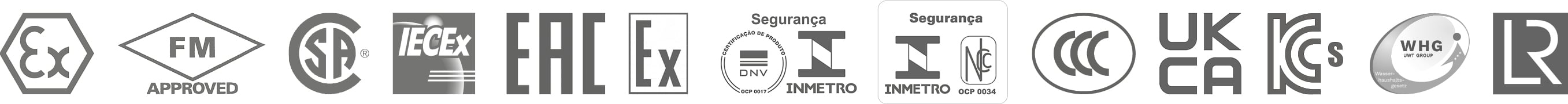 Certificaciones ATEX, IECEx, NEC, CEC