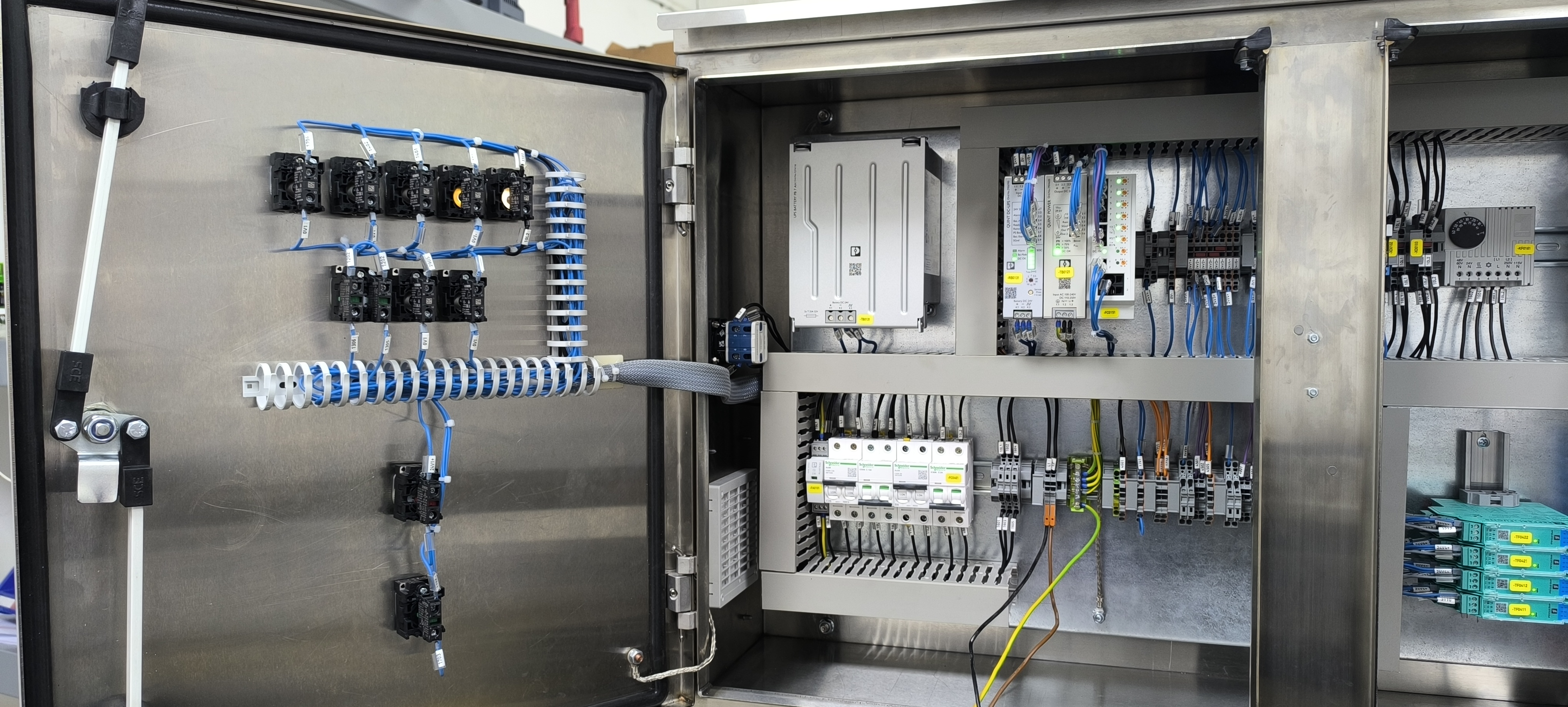 Tableros de control de procesos